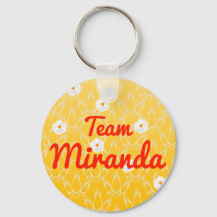 Llavero Equipo Miranda