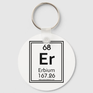 Llavero Erbio 68