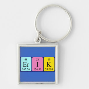 Llavero Erik periodic table name keyring