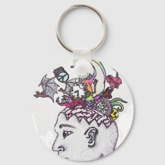 Llavero Es como pensamos