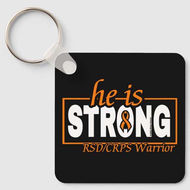 LLAVERO ES FUERTE... RSD/CRPS (Anverso)