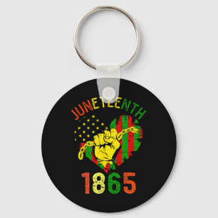 Llavero ¿Es mi Día de la Independencia el Rey Negro el Día