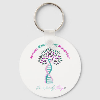 Llavero Es una cosa familiar, una taza de café gigante.