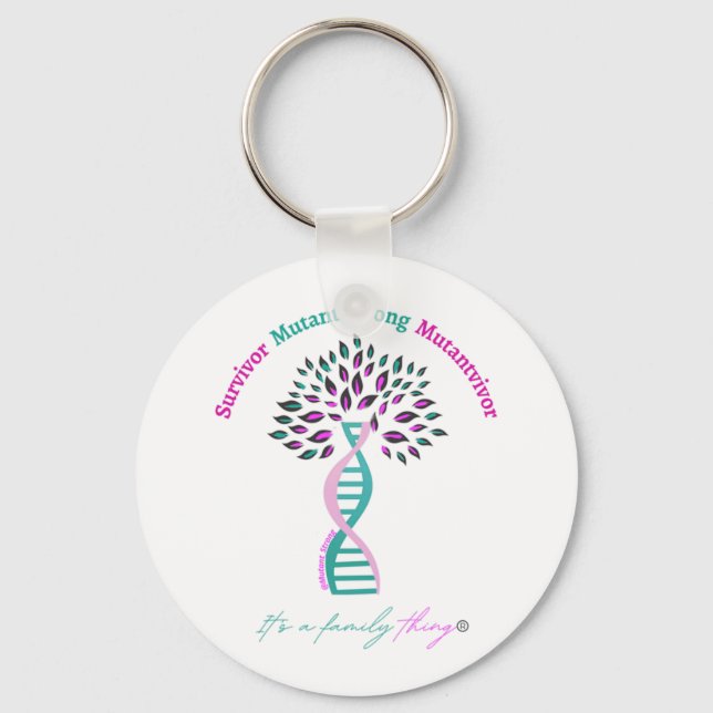 Llavero Es una cosa familiar, una taza de café gigante. (Anverso)