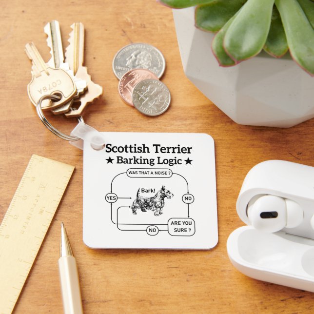 Llavero Escándalo de la lógica del ladrido del territorio  (Escritorio )