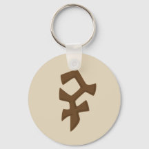 Escape de cadena de claves de bandos