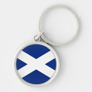Llavero Escocia