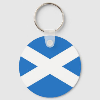 Llavero Escocia