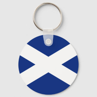 Llavero Escocia