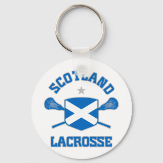 Llavero Escocia