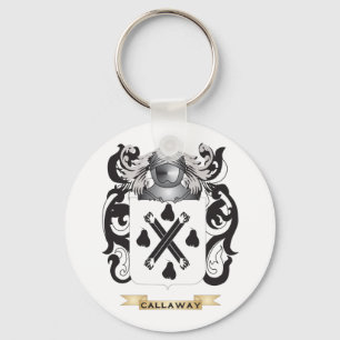 Llavero Escudo de armas desamparado (escudo familiar)