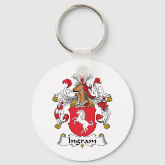Llavero Escudo de familia Ingram