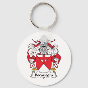 Llavero Escudo de la familia de Bocanegra