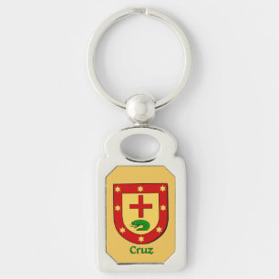 Llavero Escudo histórico de Cruz