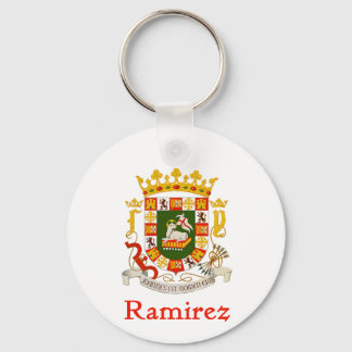 Llavero Escudo Ramírez de Puerto Rico