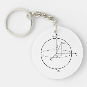 Llavero Esfera de Bloch Física / Matemáticas del Bit Cuá