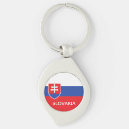 Llavero Eslovaquia bandera eslovaca emblema Europa
