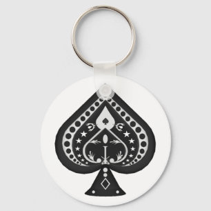 Llavero Espadas negras: Jugar al juego de cartas: