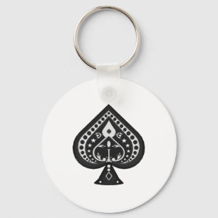 Llavero Espadas negras: Jugar al juego de cartas: