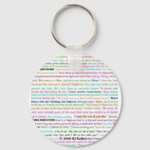 Llavero Esperando la cadena de teclas de primavera, citas