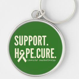 Llavero esperanza de apoyo a la concienciación sobre el cá