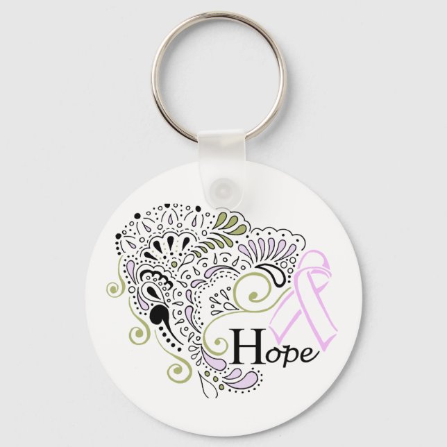 Llavero Esperanza del cáncer de mama - Keychain (Anverso)