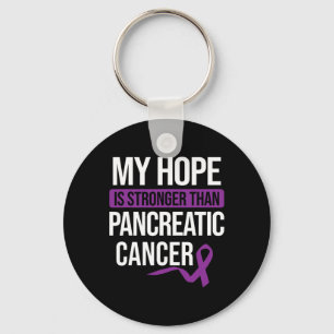 Llavero Esperanza más fuerte que el cáncer de páncreas