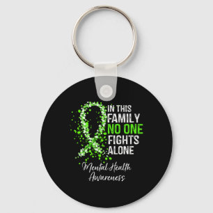 Llavero Esta familia no lucha sola contra la salud mental