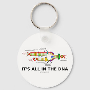 Llavero Está todo en La DNA