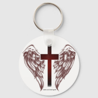 LLAVERO ESTABLECER GRATIS