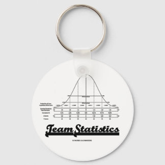 Llavero Estadísticas de equipo (Estadísticas de curva de d