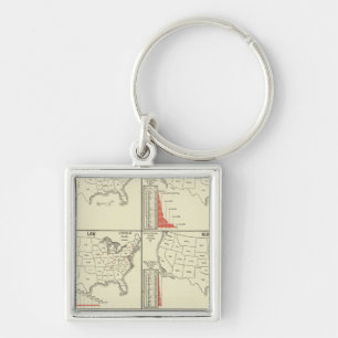 Llavero estadísticas de las escuelas especiales