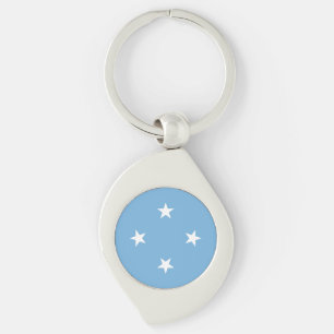 Llavero Estados Federados de Micronesia Bandera