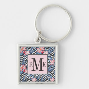 Llavero Estampado de plores tropical de Lotus