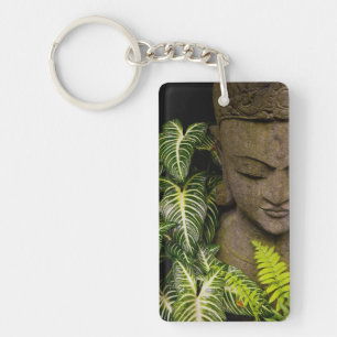 Llavero Estatua en un jardín Información de ubicación: 