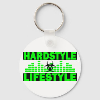 Llavero Estilo de vida difícil diseño de avenidas y tempo