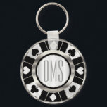 Llavero Estilo Monograma Negro y Plata Las Vegas<br><div class="desc">Cadena de teclas monograma. Cláusula de diseño Monograma Black and Silver Las Vegas Style lista para su personalización. ⭐ Este Producto es 100% Personalizable. *****Haga clic en el BOTÓN PERSONALIZAR para añadir, borrar, mover, cambiar de tamaño, girar, etc..cualquiera de los gráficos o texto o utilice los cuadros de relleno. El...</div>