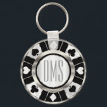 Llavero Estilo Monograma Negro y Plata Las Vegas<br><div class="desc">Cadena de teclas monograma. Cláusula de diseño Monograma Black and Silver Las Vegas Style lista para su personalización. ⭐ Este Producto es 100% Personalizable. *****Haga clic en el BOTÓN PERSONALIZAR para añadir, borrar, mover, cambiar de tamaño, girar, etc..cualquiera de los gráficos o texto o utilice los cuadros de relleno. El...</div>