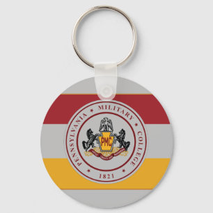 Llavero * Estilos clave 3 de PMC CAMO