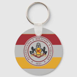 Llavero + estilos PMC CAMO Keychain 3