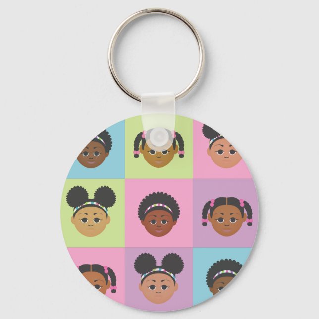 Llavero ¡Estoy orgulloso de ser natural de mí! (Anverso)