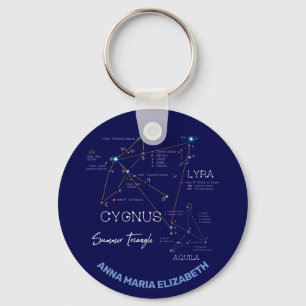 Llavero Estrellas del Triángulo de Verano del Hemisferio N