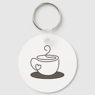 Llavero Etiqueta de taza de café