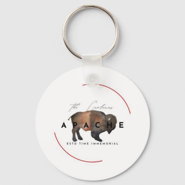 Llavero Etiquetarlo (Anverso)