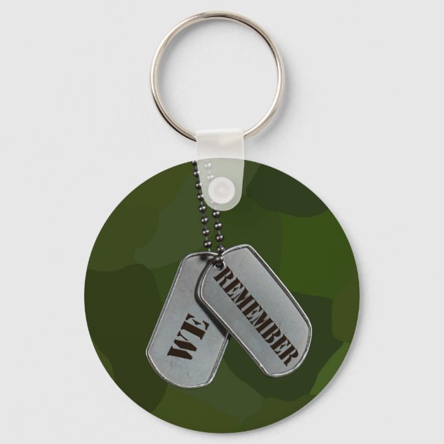 Llavero Etiquetas plateadas (Anverso)