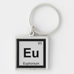 Llavero Eu - Música de Eufonio Química Tabla Periódica