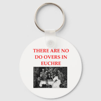 LLAVERO EUCHRE