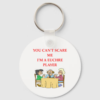 Llavero EUCHRE.png