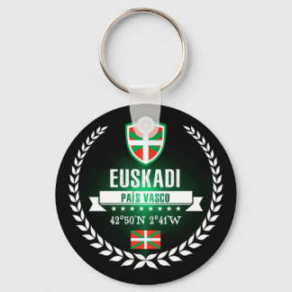 Llavero Euskadi