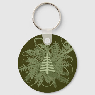 Llavero Evergreen Keychain